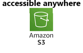 make aws s3 bucket public accessible